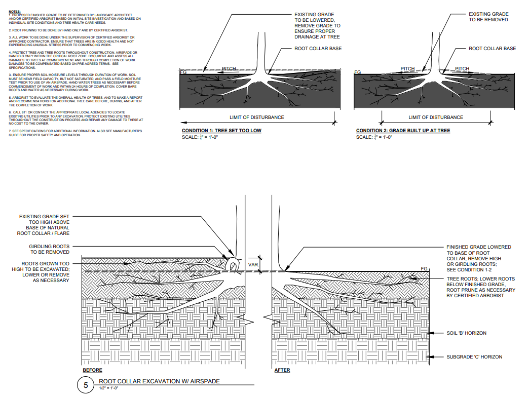 Root Collar Excavation AirSpade Pneumatic Soil Excavation Tools