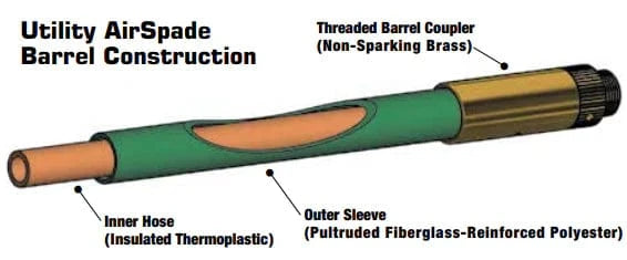 Utility AirSpade Barrel Construction