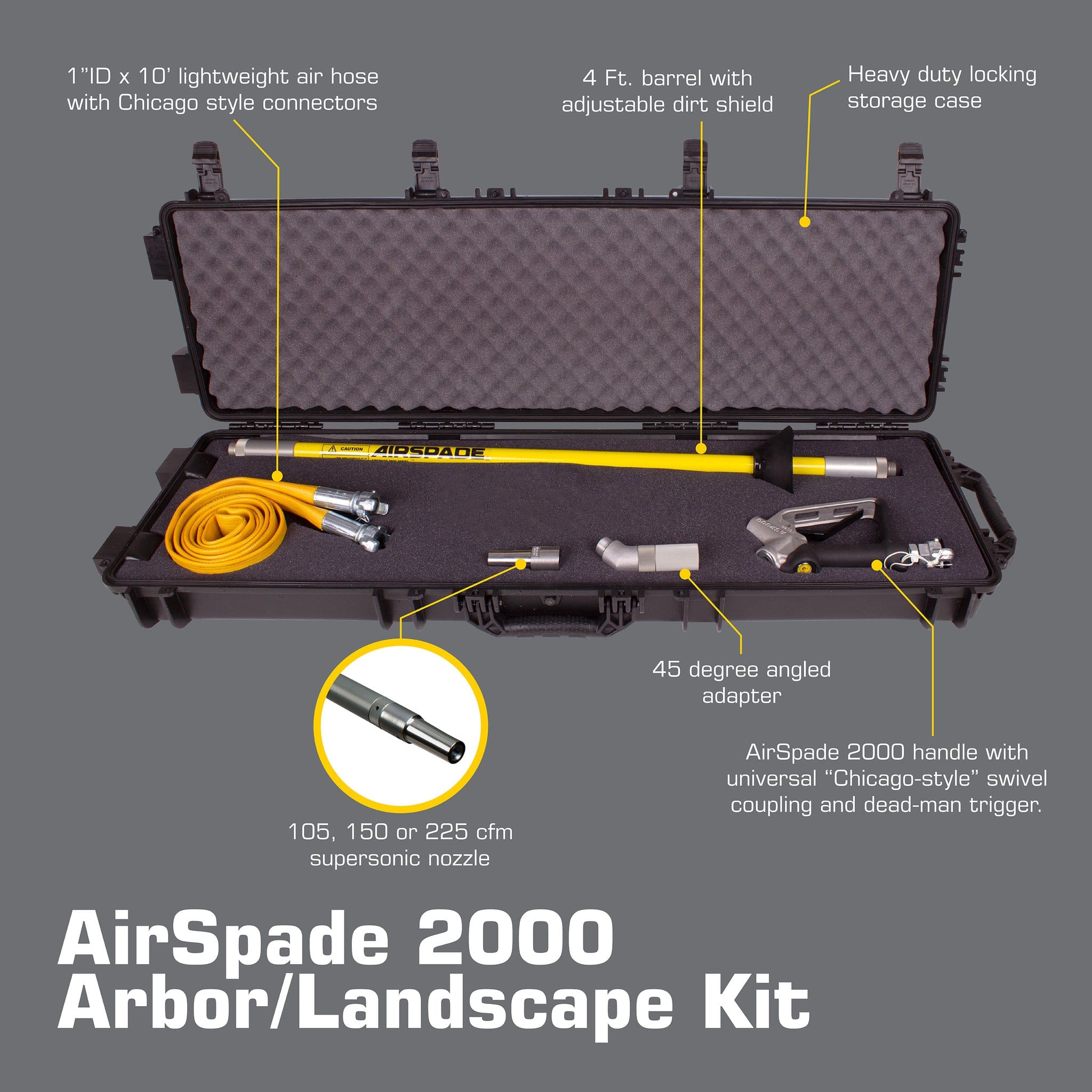 AirSpade 2000 Arbor/Landscape Kit Spec