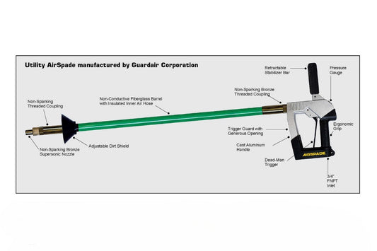 Utility AirSpade with Feature Pointers