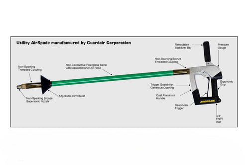 Utility AirSpade Innovations & Features