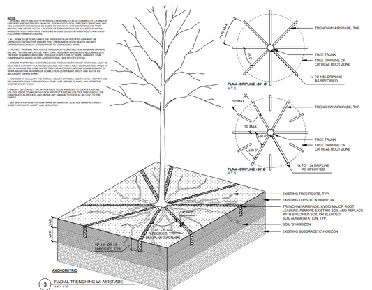 Radial Trenching