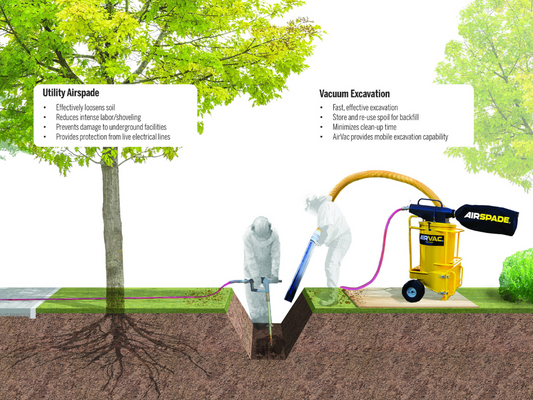 Trenching Vacuum Excavation