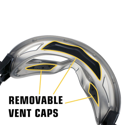 Face Shield & Safety Goggles (HT136)