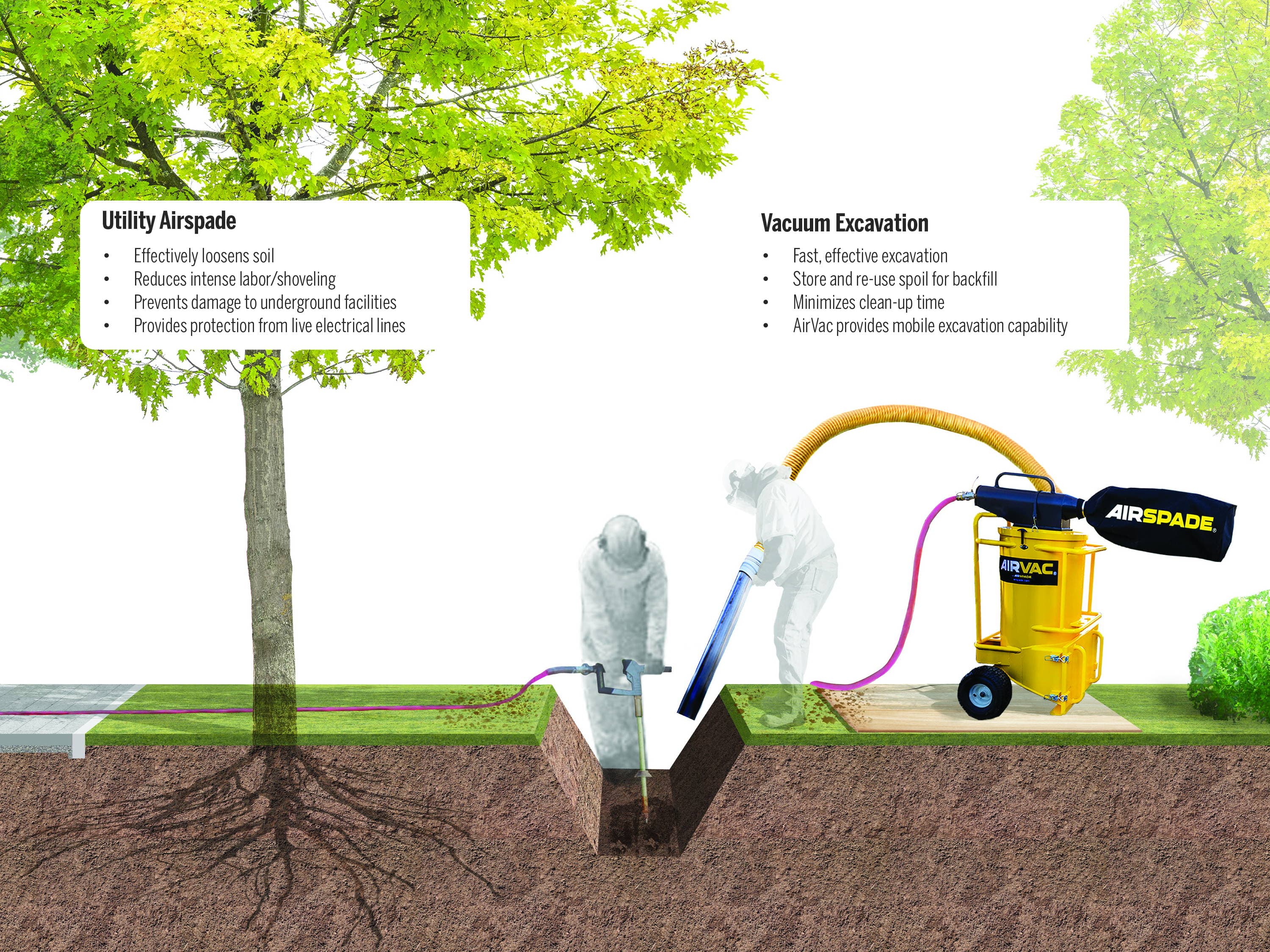 Trenching Vacuum Excavation