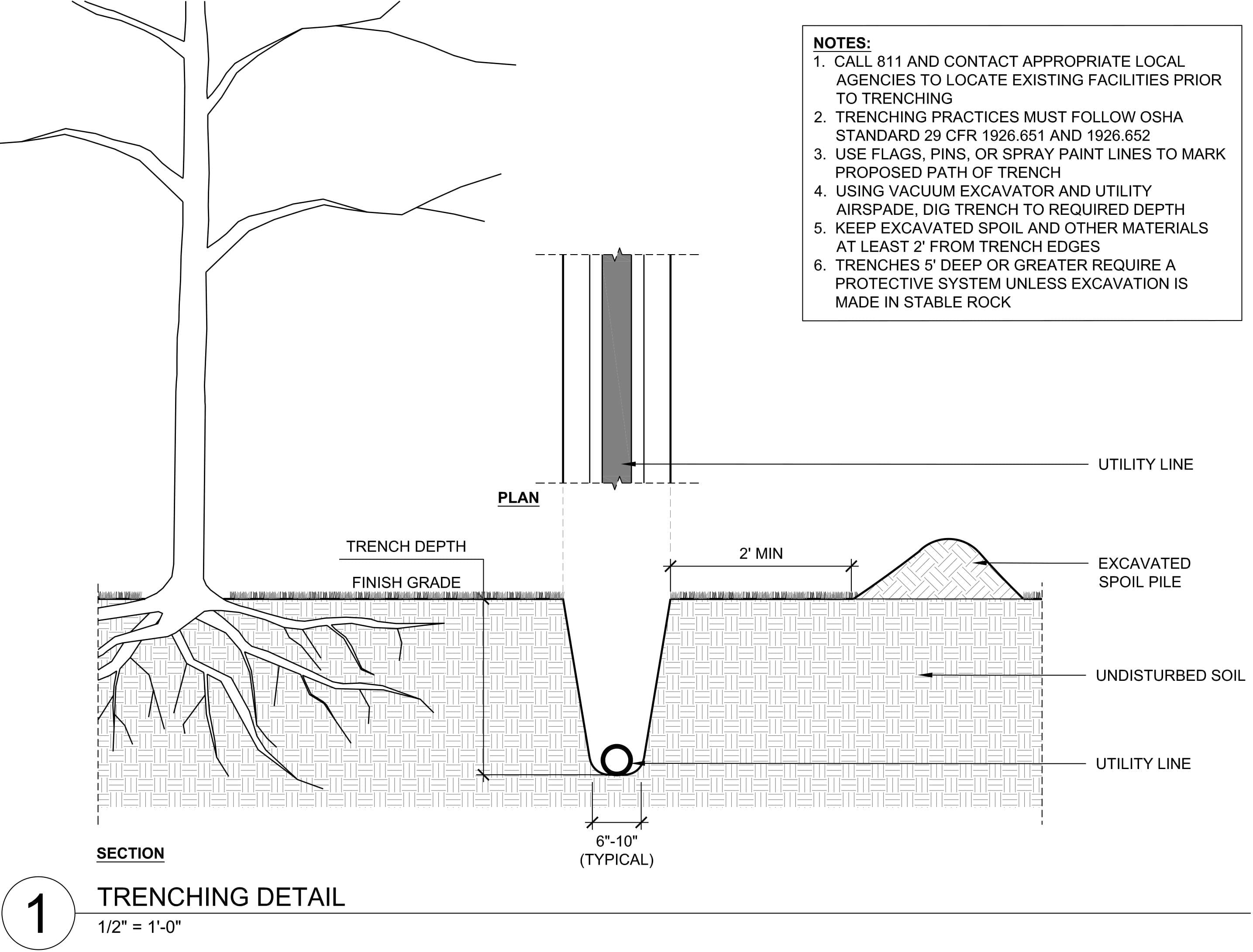 Trenching Diagram